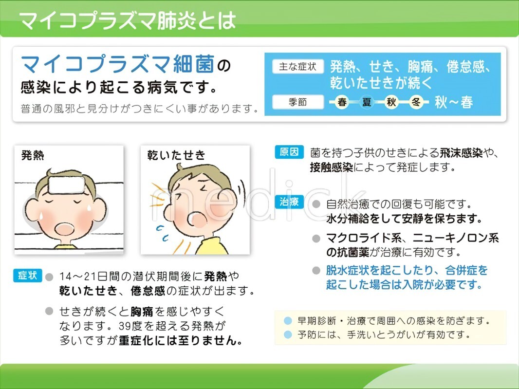 子供の肺炎の症状は何ですか?