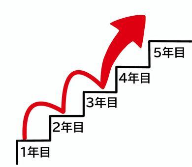 ５年目イラスト